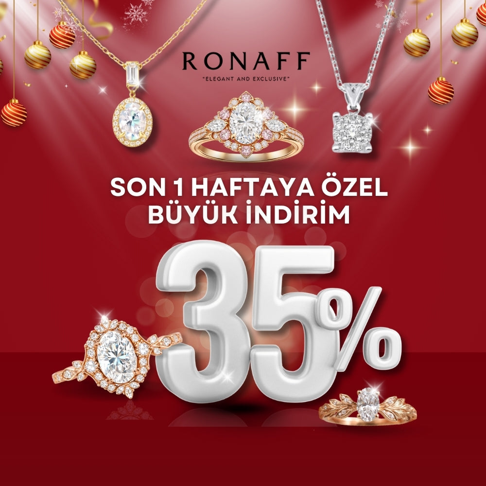 Ronaff 2025 Yılsonu İndirimi