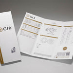 0.60 Karat Tektaş Prenses Kesim GIA/HRD sertifikalı Pırlanta Yüzük - RNF0086 | Pırlanta Yüzük | Ronaff Pırlanta | Tektaş Yüzük, Pırlanta Yüzük, Kolye, Küpe