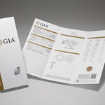 0.75 Karat Oval Merkez & 0.50 Karat Yuvarlak Kesim & 0.20 Karat Damla Kesim Pırlanta GIA/HRD Sertifikalı Özel Tasarım Tektaş Teklif Yüzüğü - RNF0714 | oval | Ronaff Pırlanta | Tektaş Yüzük, Pırlanta Yüzük, Kolye, Küpe