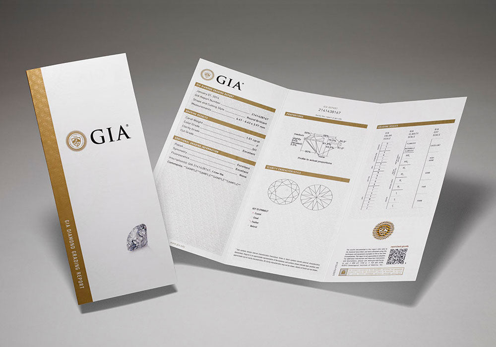 0.70 Karat Oval Kesim GIA/HRD Sertifikalı Pırlanta Tektaş Yüzük - RNF0230 | Tektaş Yüzükler | Ronaff Pırlanta | Tektaş Yüzük, Pırlanta Yüzük, Kolye, Küpe